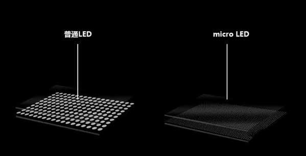 鹤庆苹果手机维修分享什么时候会用上MicroLED屏？ 