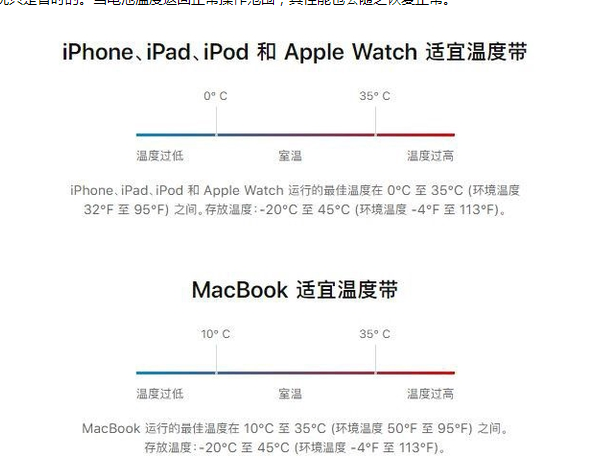 鹤庆苹果13维修分享iPhone 13耗电越来越快怎么办 